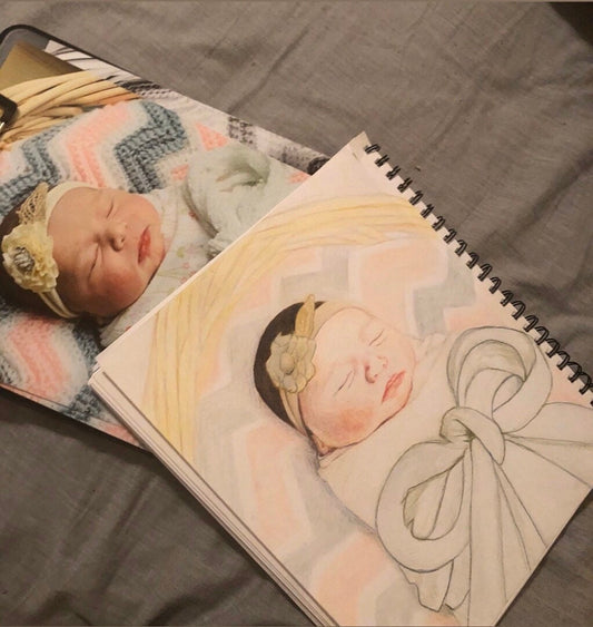 CUSTOM Watercolor Sketch Gift